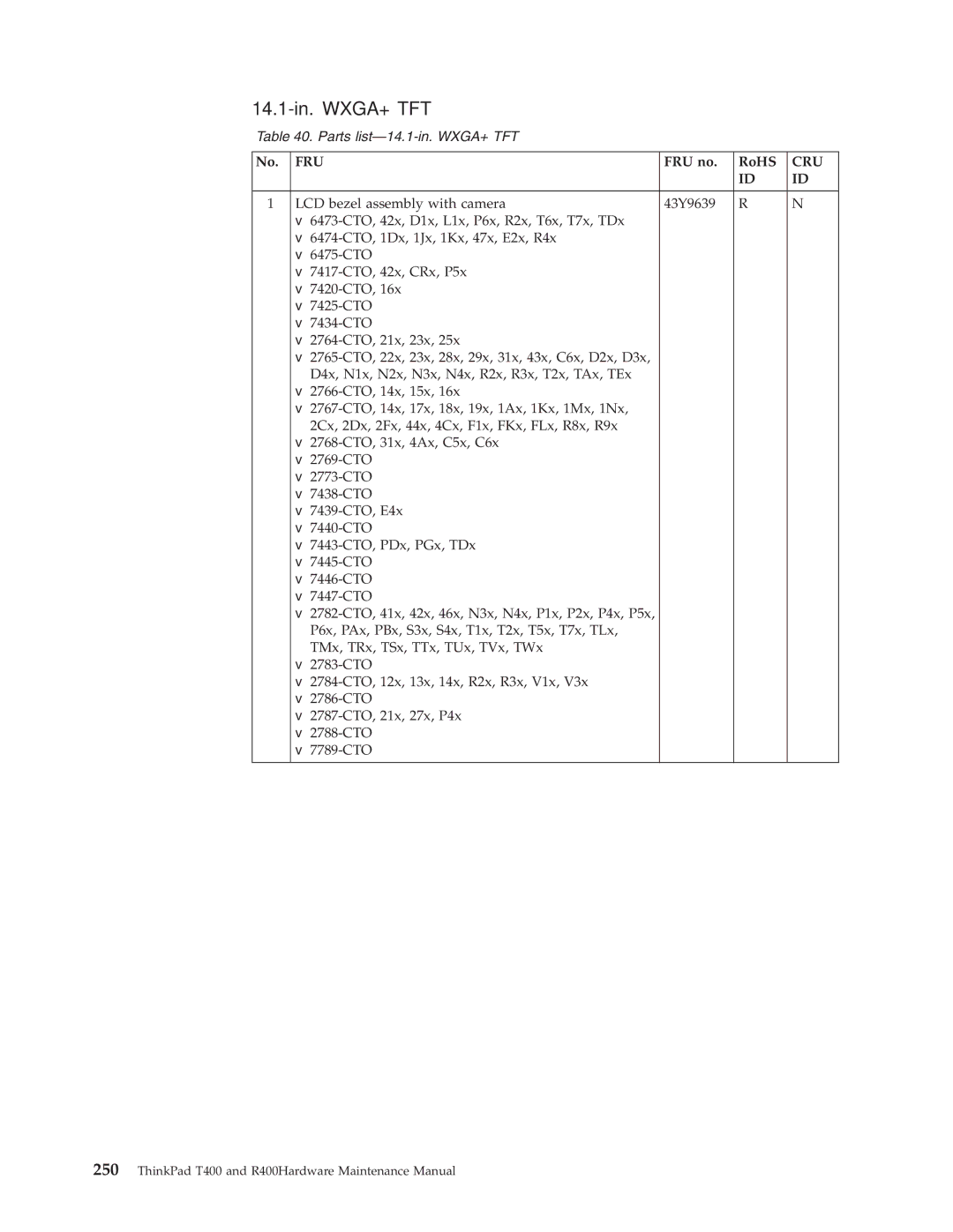 IBM R400 manual 14.1-in. WXGA+ TFT 