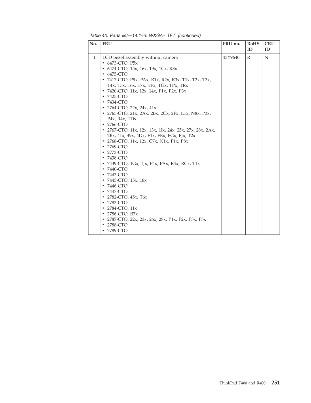 IBM R400 manual LCD bezel assembly without camera 43Y9640 