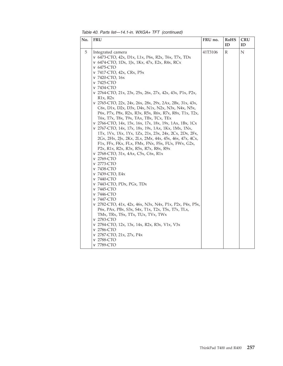 IBM R400 manual Integrated camera 41T3106 