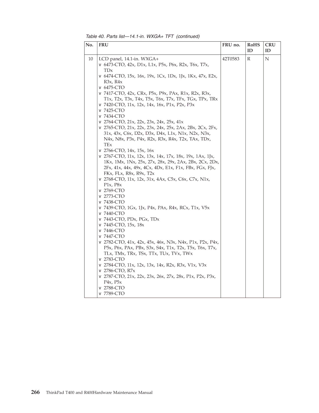 IBM R400 manual Parts list-14.1-in. WXGA+ TFT, LCD panel, 14.1-in. WXGA+ 42T0583 