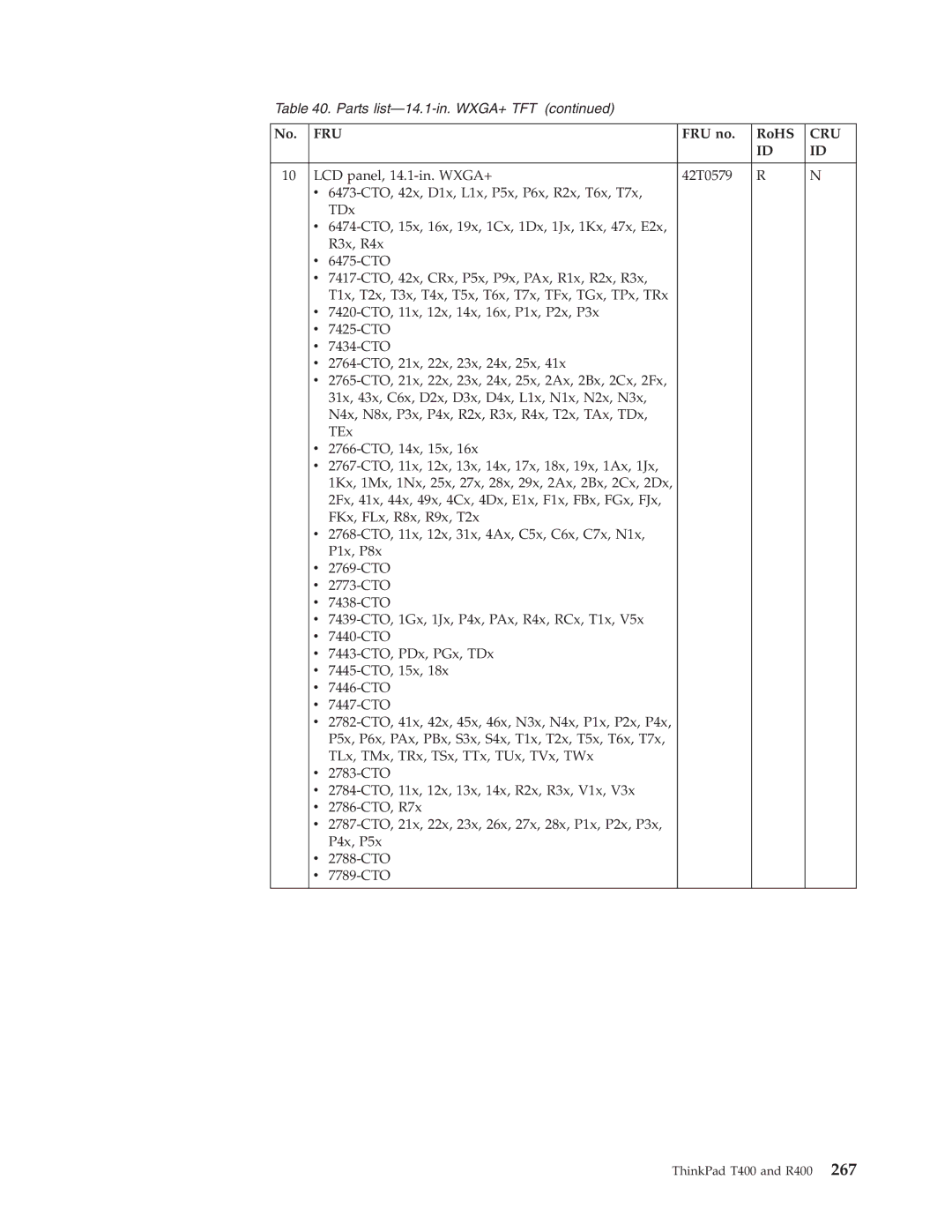 IBM R400 manual LCD panel, 14.1-in. WXGA+ 42T0579 