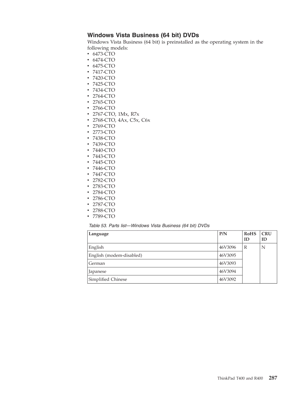 IBM R400 manual Windows Vista Business 64 bit DVDs 