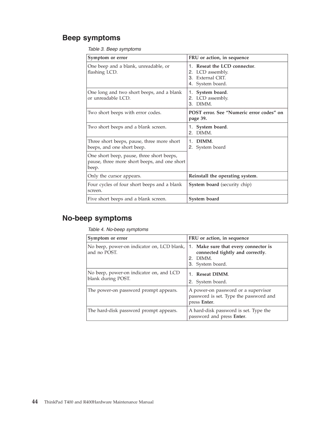 IBM R400 manual Beep symptoms, No-beep symptoms 