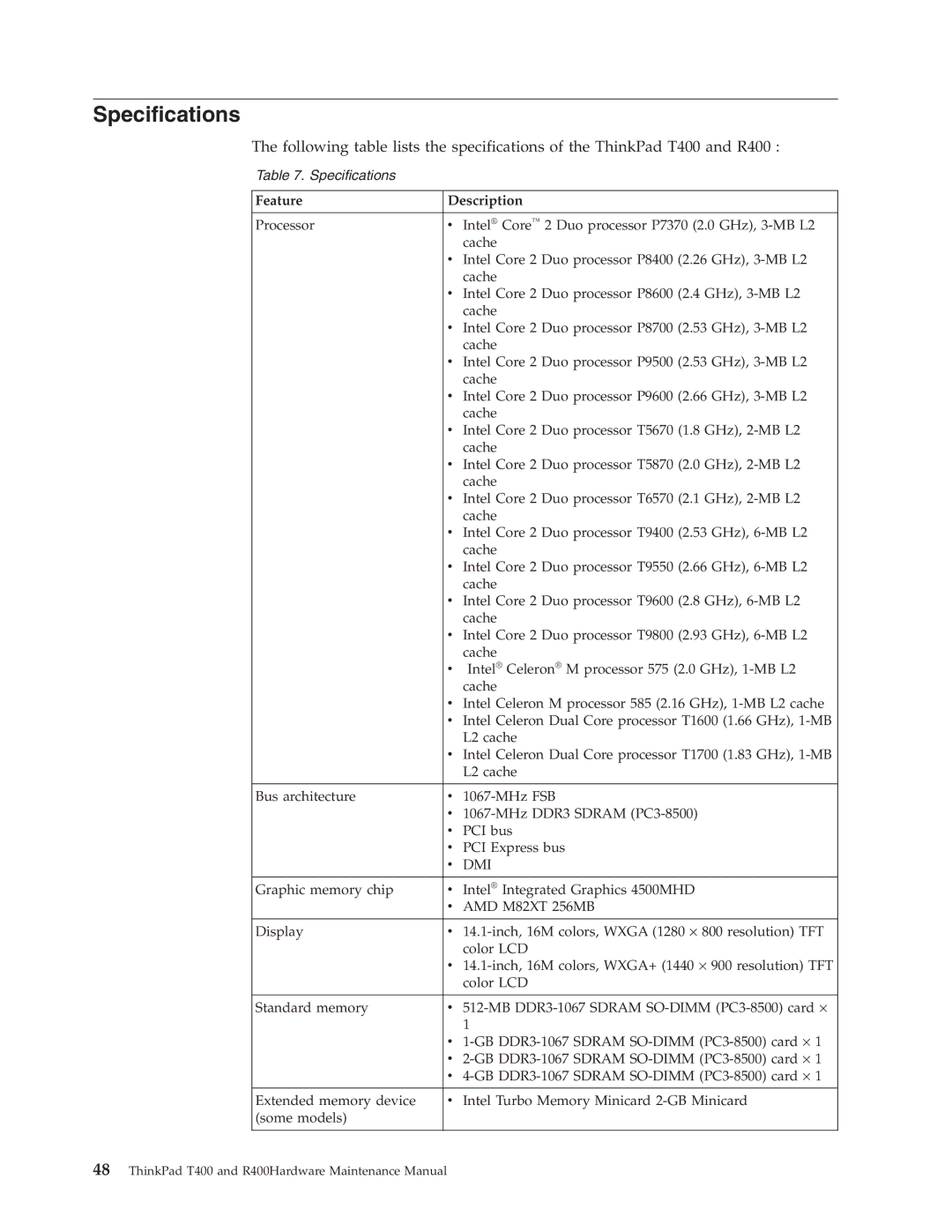 IBM R400 manual Specifications, Feature Description 