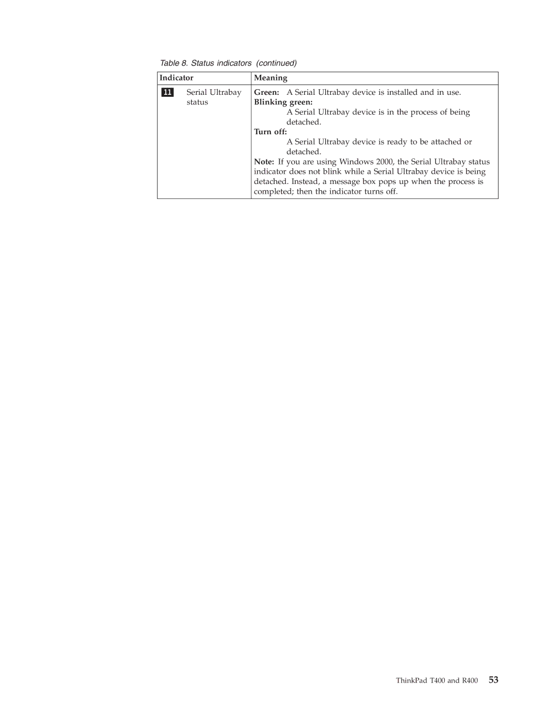 IBM R400 manual Turn off 