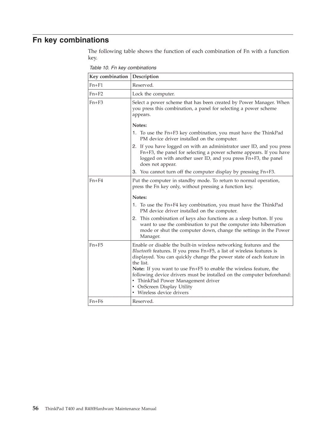 IBM R400 manual Fn key combinations, Key combination Description 