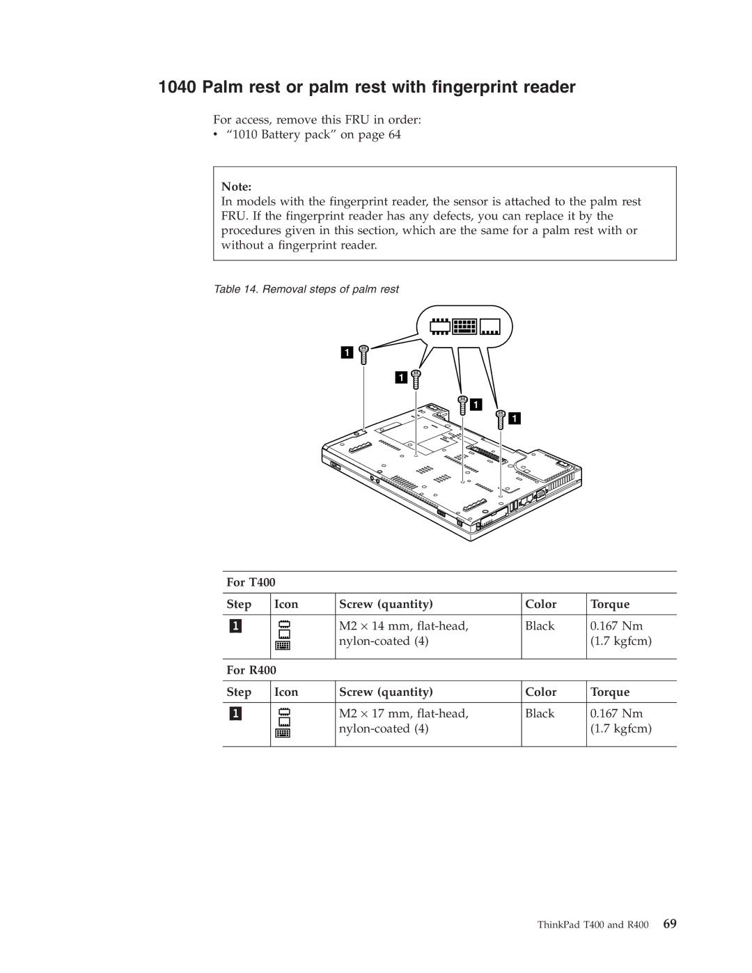 IBM R400 manual Palm rest or palm rest with fingerprint reader, For T400 Step Icon Screw quantity Color Torque 