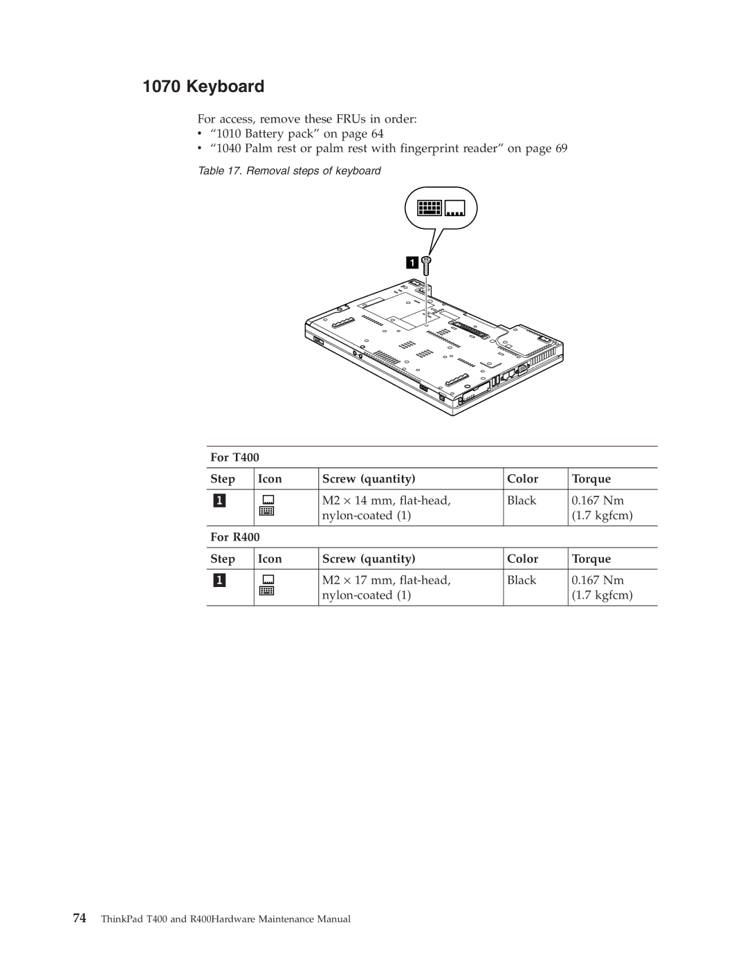 IBM R400 manual Keyboard, For T400 Step Icon Screw quantity Color Torque 