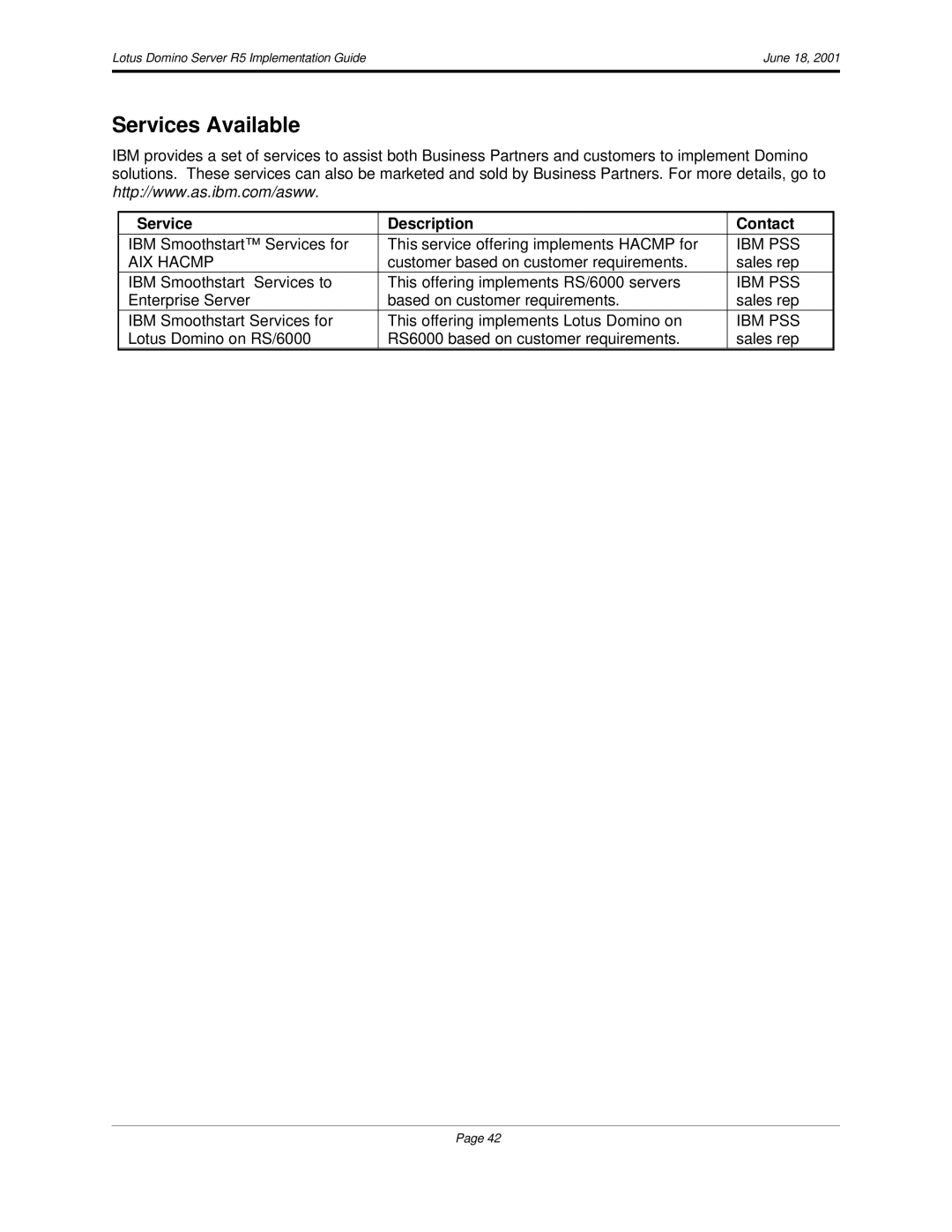 IBM R5 manual Services Available, Service Description Contact 