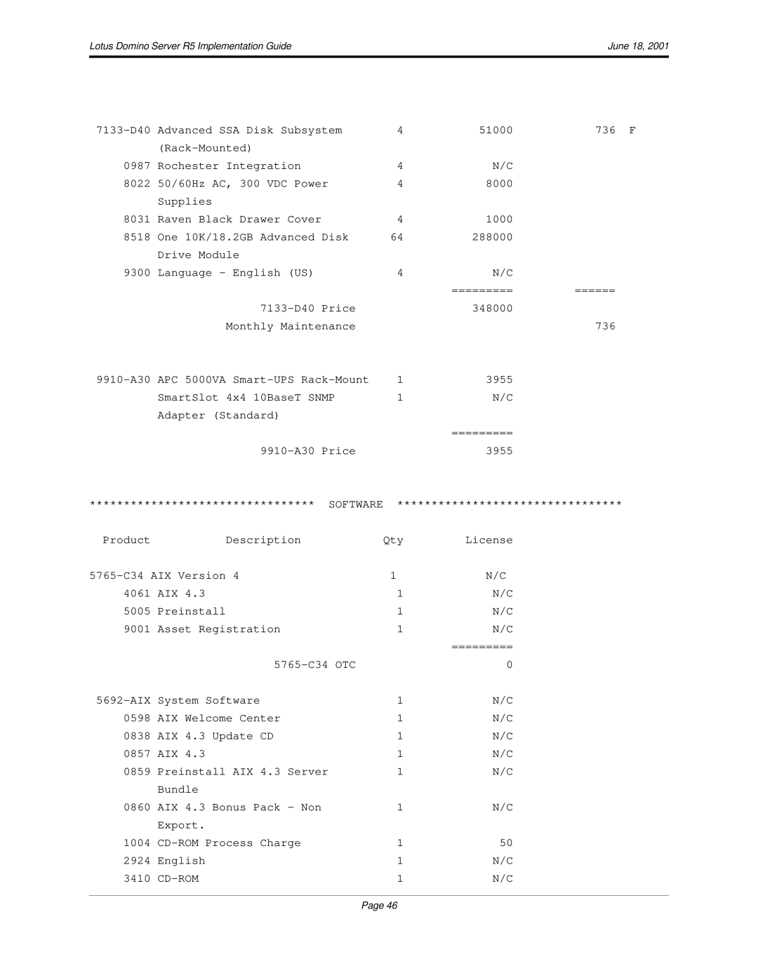 IBM R5 manual Cd-Rom 