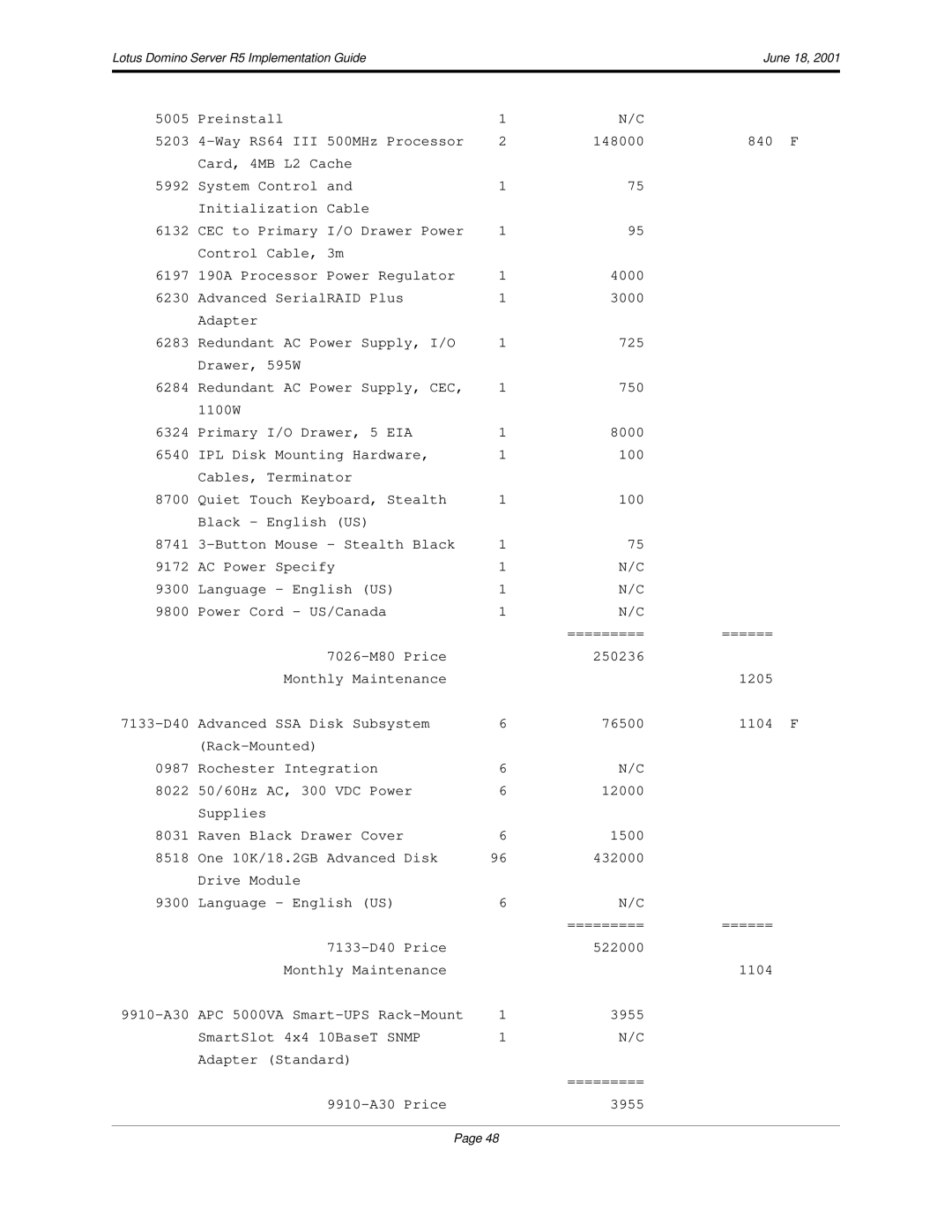 IBM manual Lotus Domino Server R5 Implementation GuideJune 18 