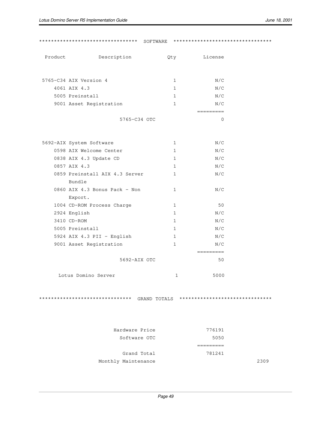 IBM R5 manual Cd-Rom 