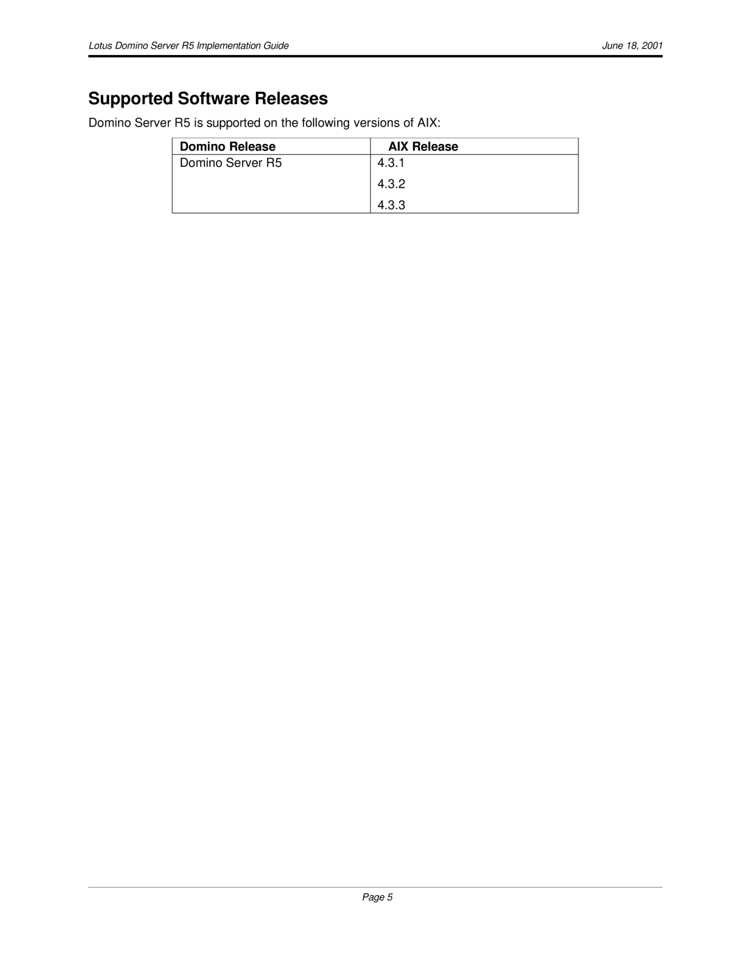 IBM R5 manual Supported Software Releases, Domino Release AIX Release 
