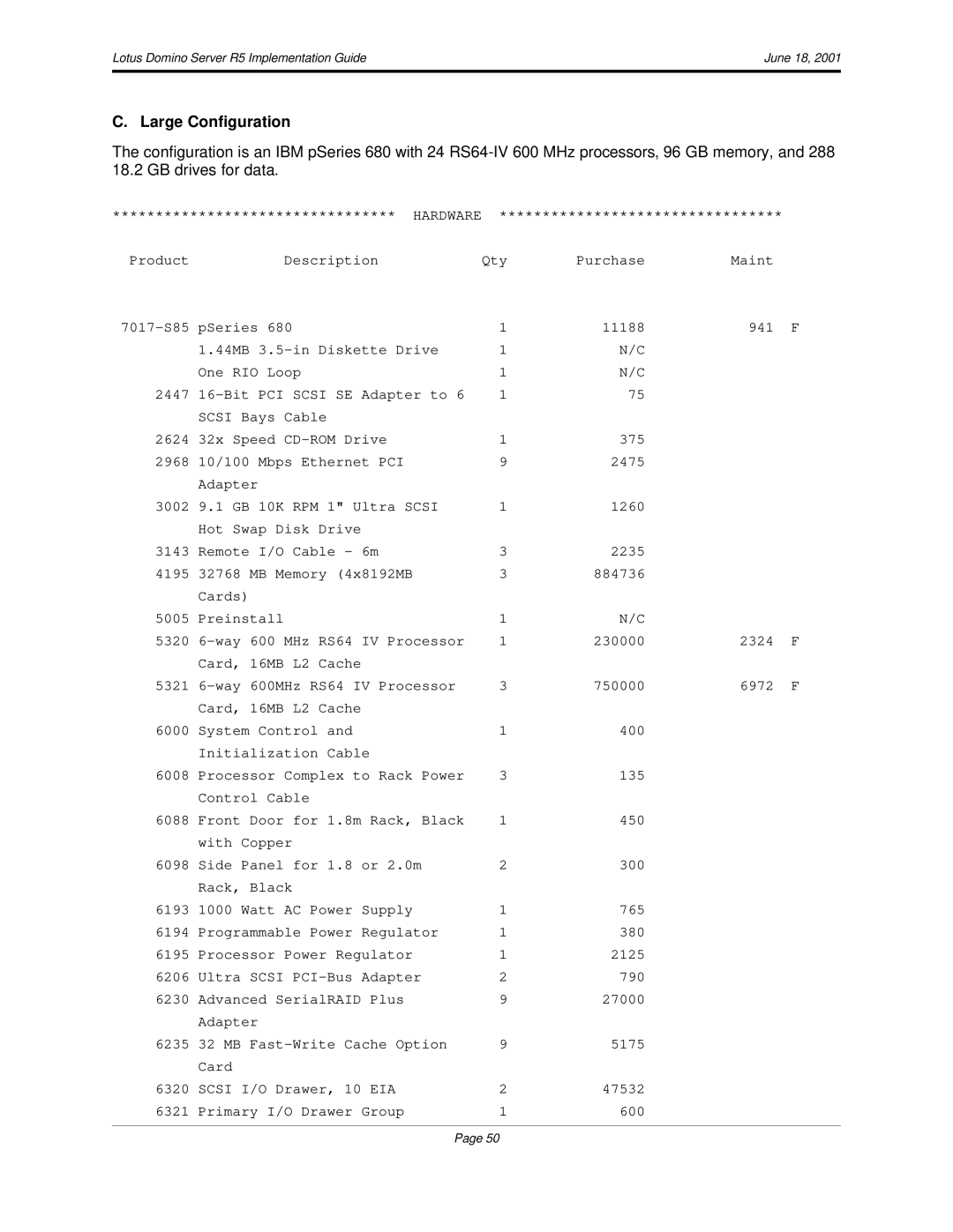 IBM R5 manual Large Configuration 