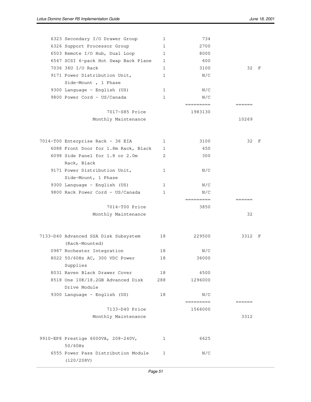 IBM manual Lotus Domino Server R5 Implementation GuideJune 18 