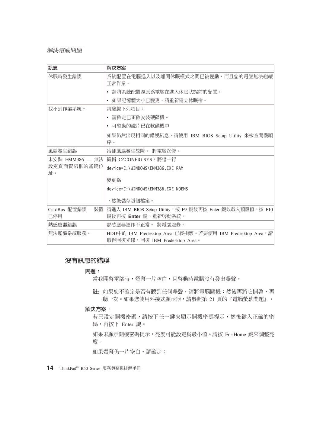 IBM R50 manual Mφ G, No o G C Nqúe C 