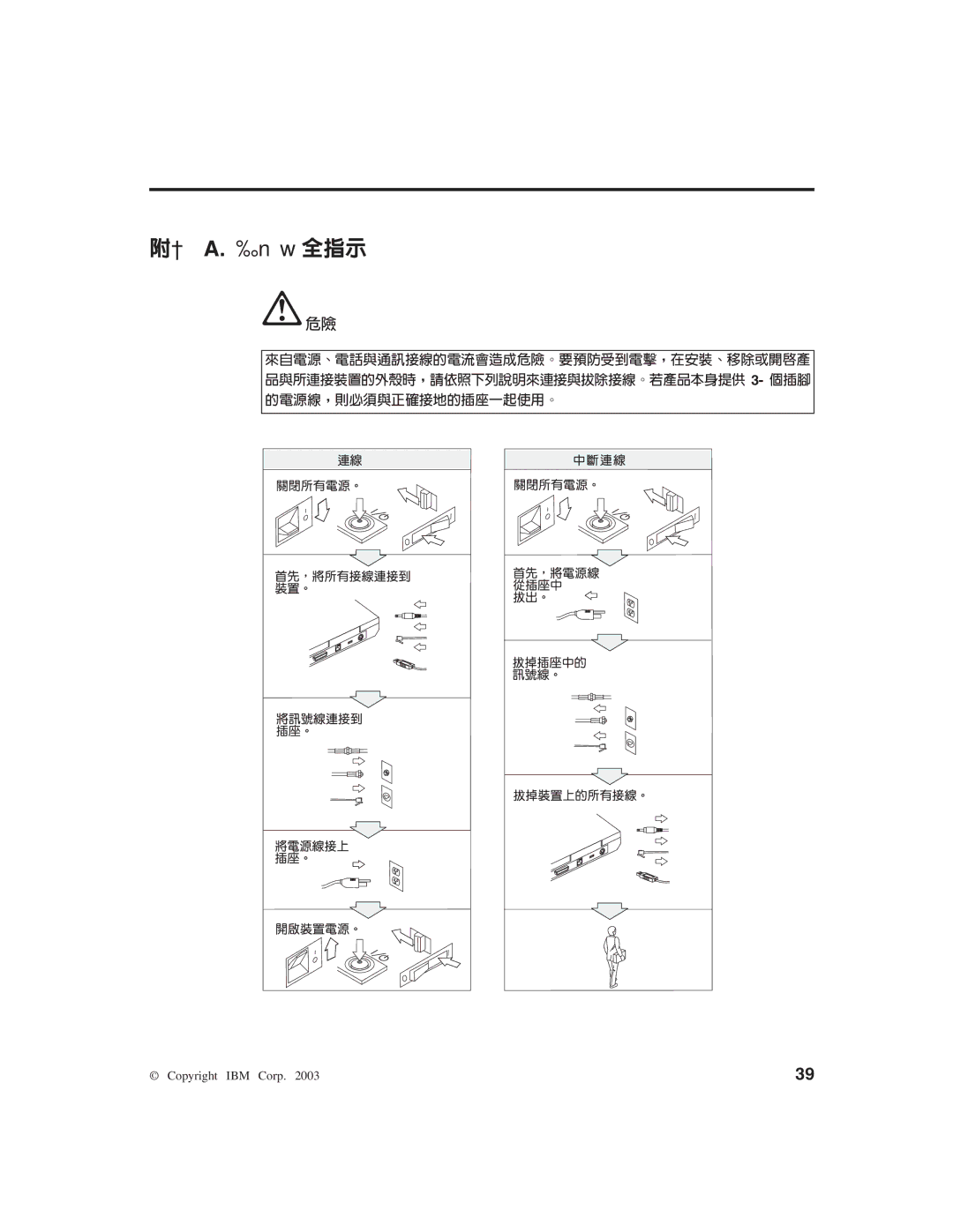 IBM R50 manual ² A. ½nw ⁿ 