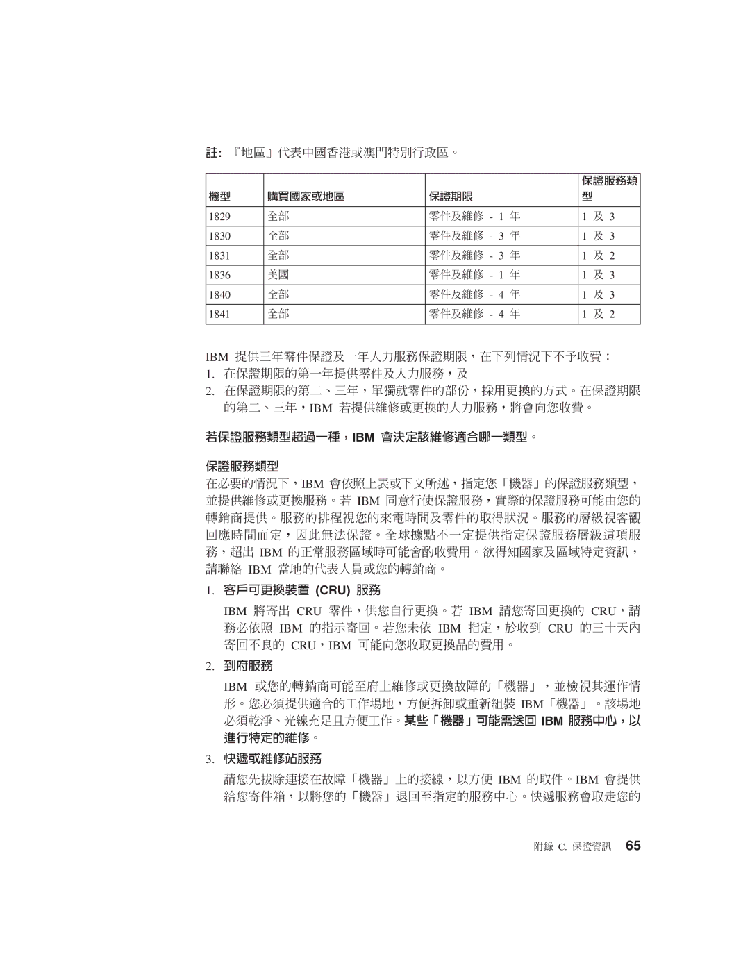 IBM R50 manual Hoa O, YO a, Awx Ibm, IBM a ñ AH 