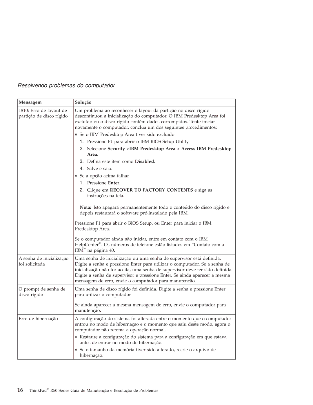 IBM R50 manual Selecione Security-IBM Predesktop Area-Access IBM Predesktop 