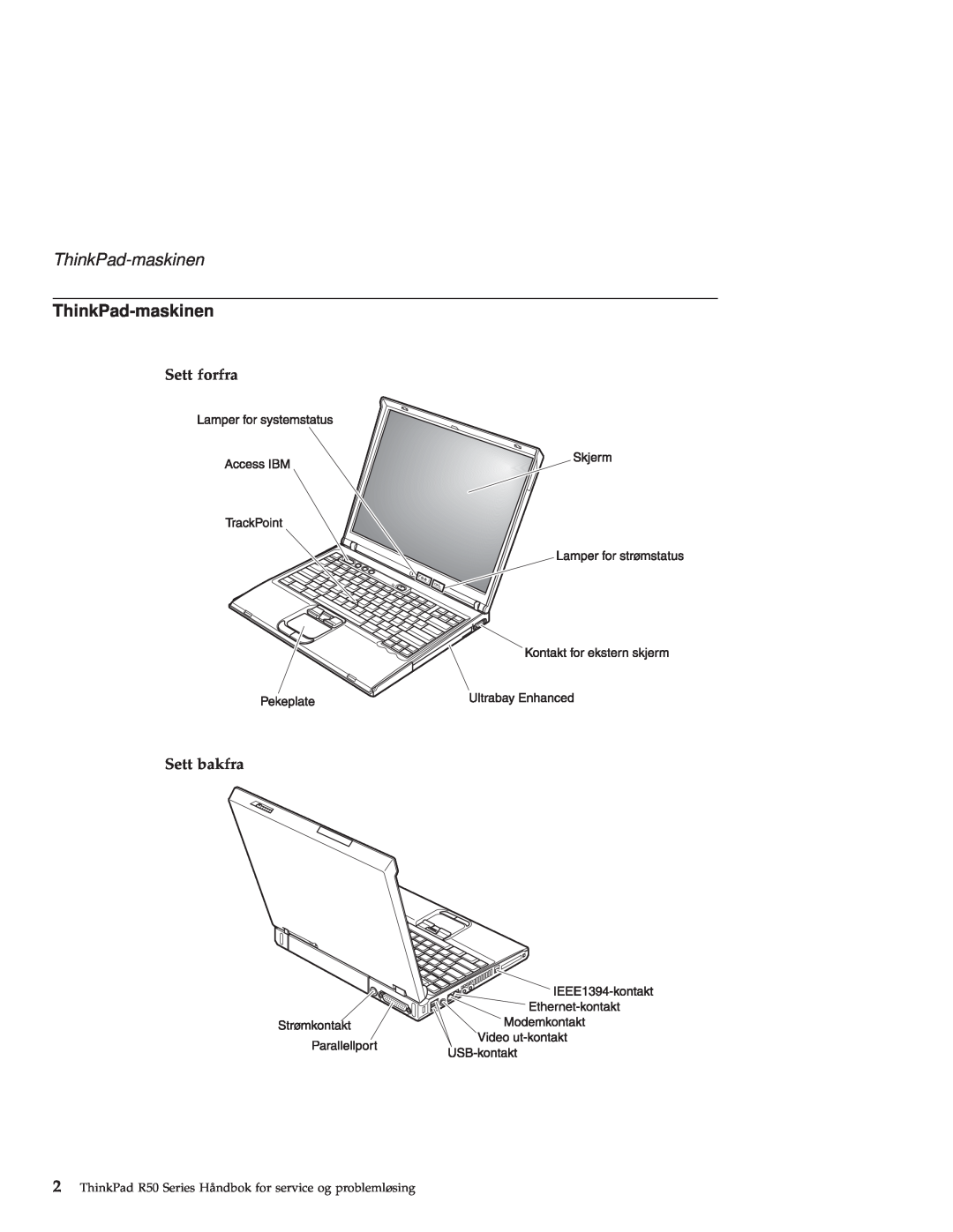 IBM R50 manual ThinkPad-maskinen, Sett forfra Sett bakfra 