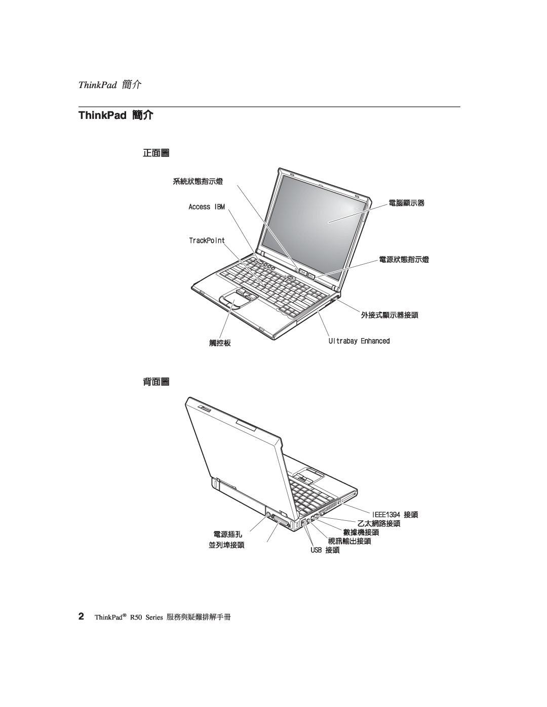 IBM R50 manual ThinkPad 