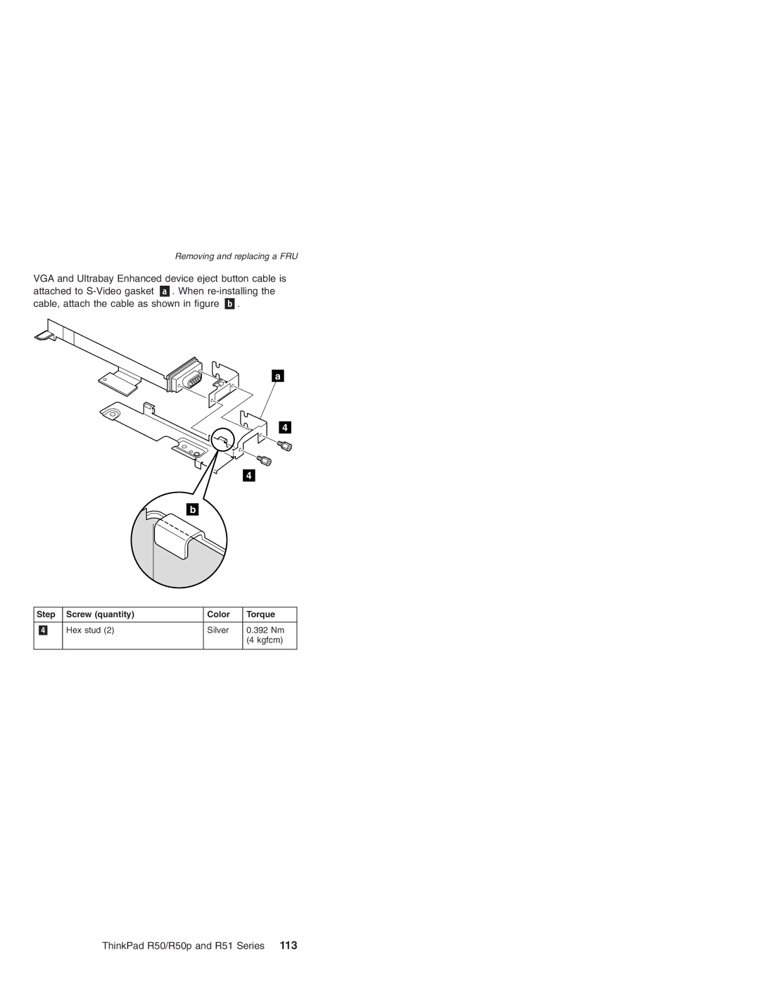 IBM R50p Series, R50 Series, R51 Series manual VGA and Ultrabay Enhanced device eject button cable is 