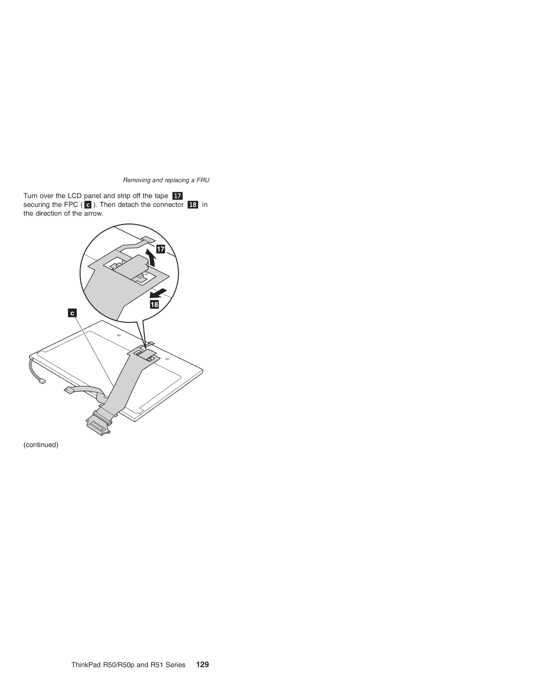 IBM R50 Series, R50p Series, R51 Series manual Removing and replacing a FRU 