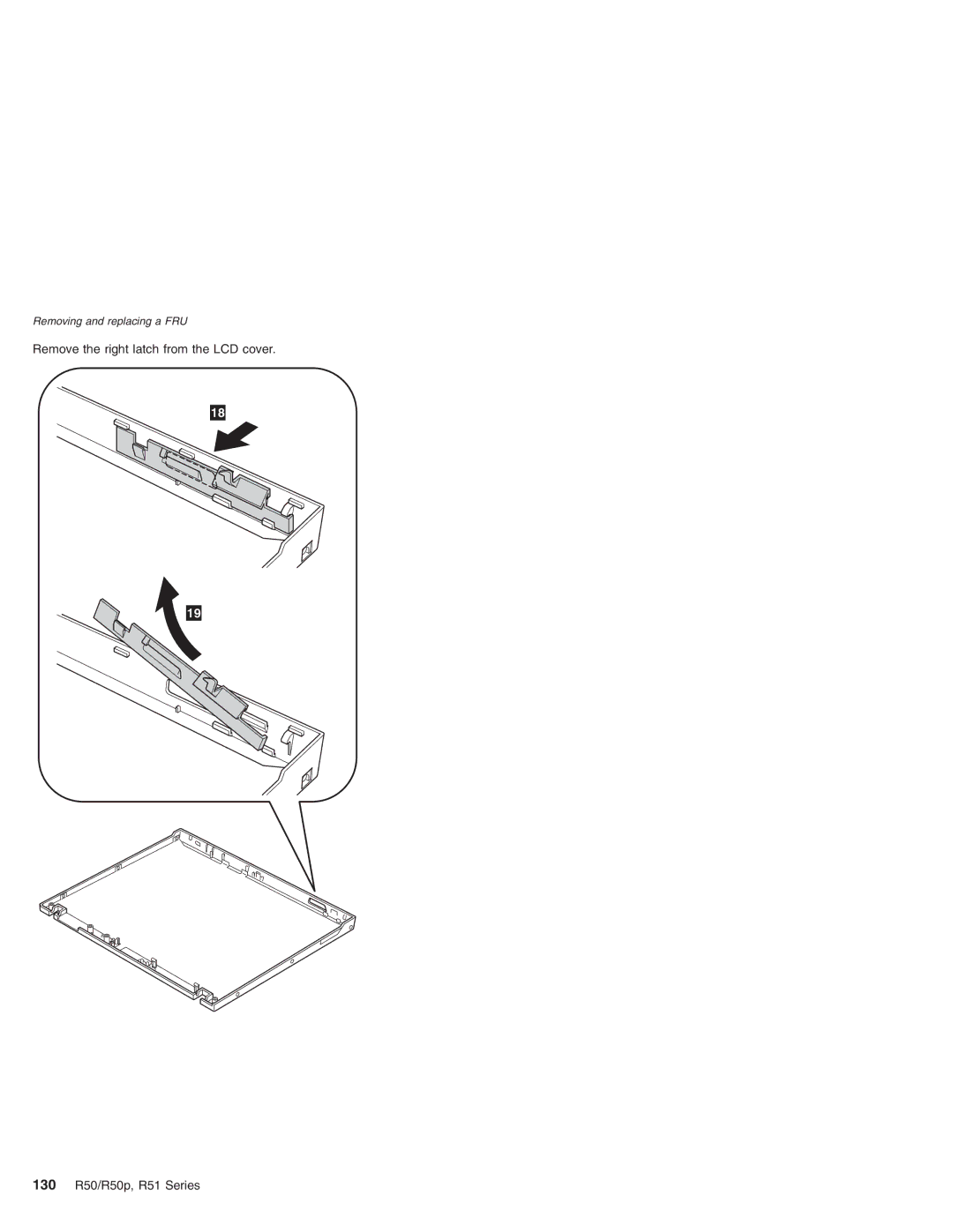 IBM R51 Series, R50p Series, R50 Series manual Removing and replacing a FRU 