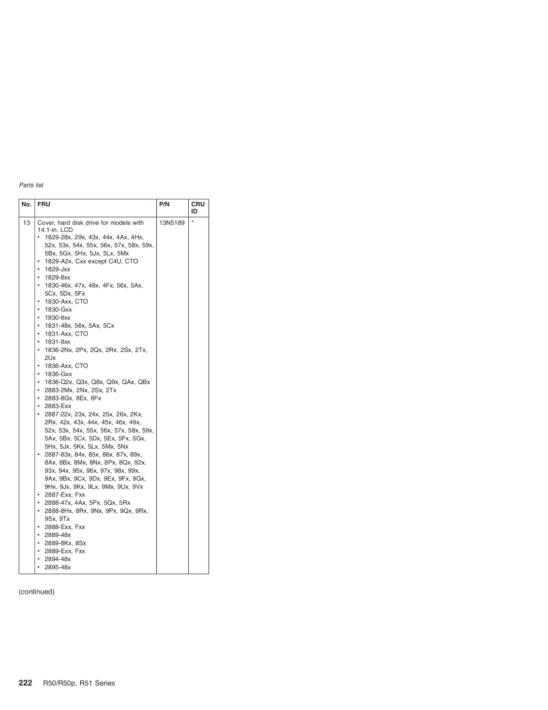 IBM R50 Series, R50p Series manual 222 R50/R50p, R51 Series 