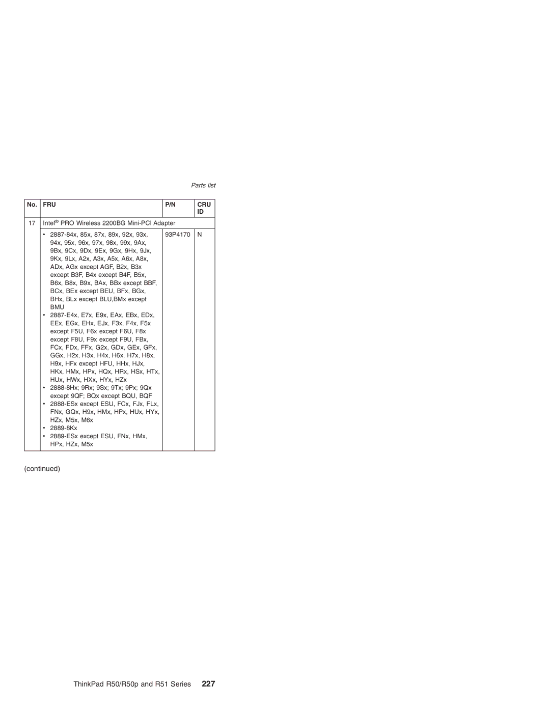 IBM R50p Series, R50 Series, R51 Series manual Bmu 