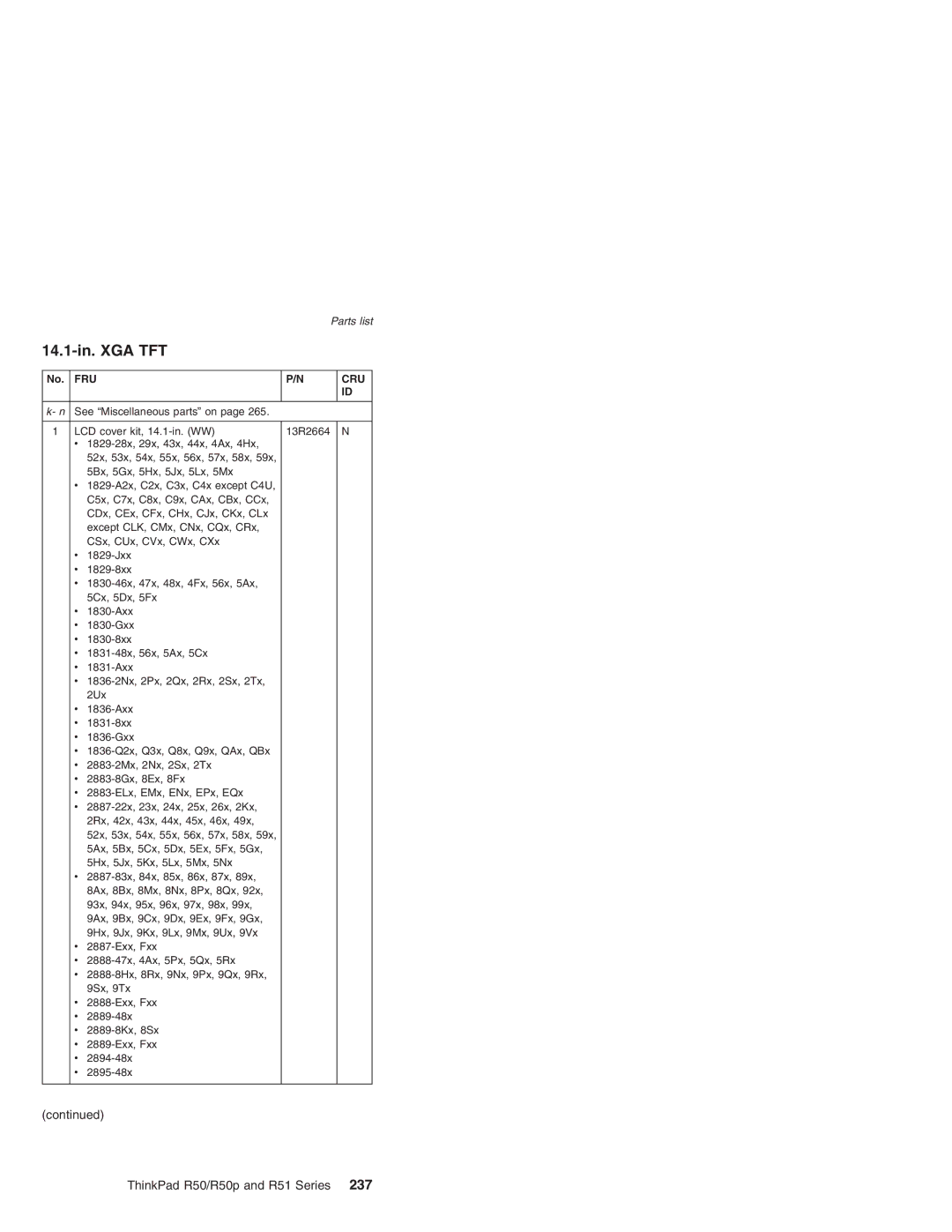 IBM R50 Series, R50p Series, R51 Series manual 14.1-in. XGA TFT 