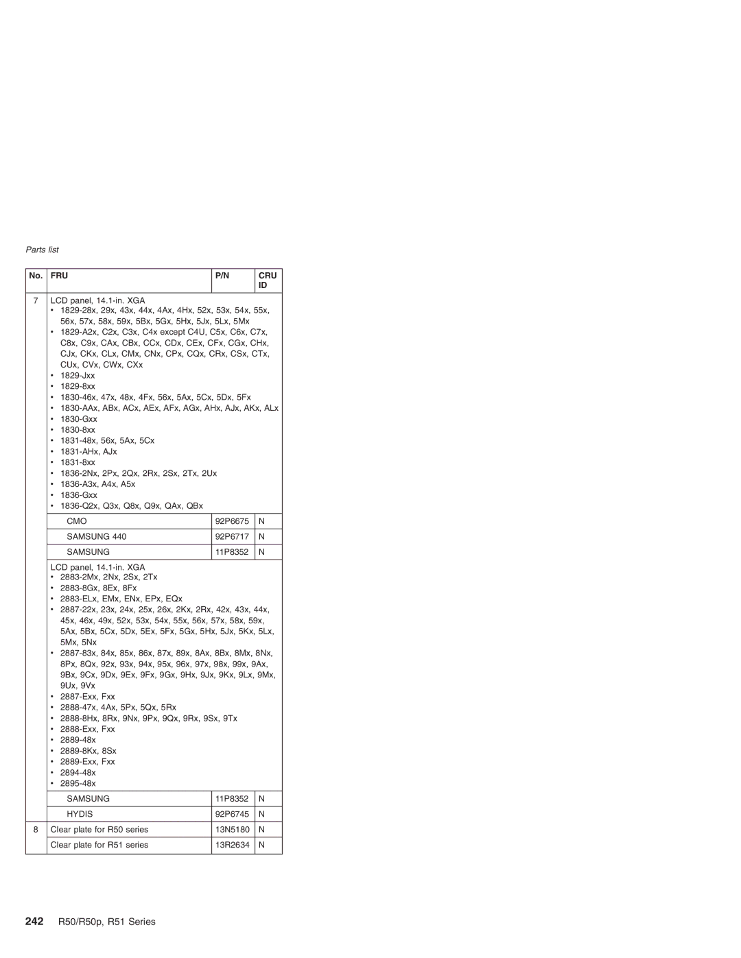 IBM R50p Series, R50 Series manual 242 R50/R50p, R51 Series, No. FRU 