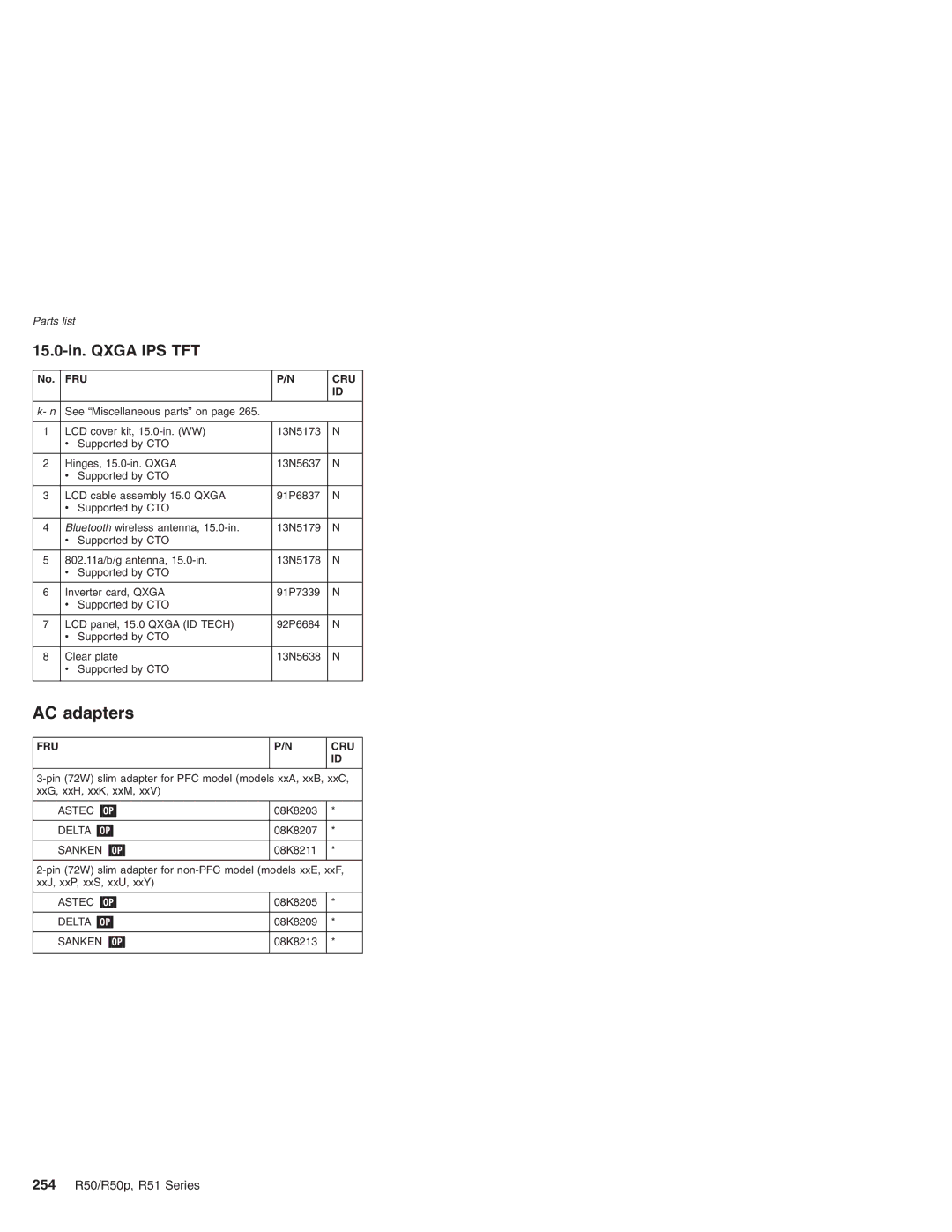 IBM R50p Series, R50 Series manual AC adapters, 15.0-in. Qxga IPS TFT, 254 R50/R50p, R51 Series 