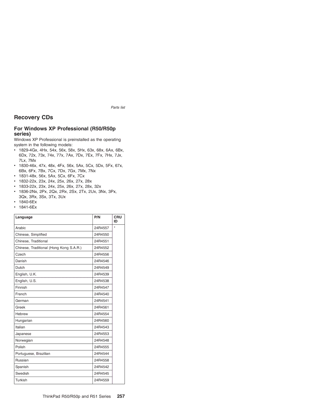 IBM R50p Series, R50 Series, R51 Series manual Recovery CDs, For Windows XP Professional R50/R50p series 