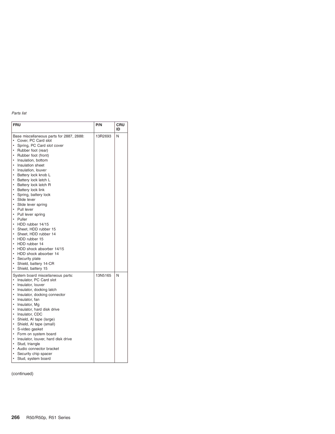 IBM R50p Series, R50 Series manual 266 R50/R50p, R51 Series 