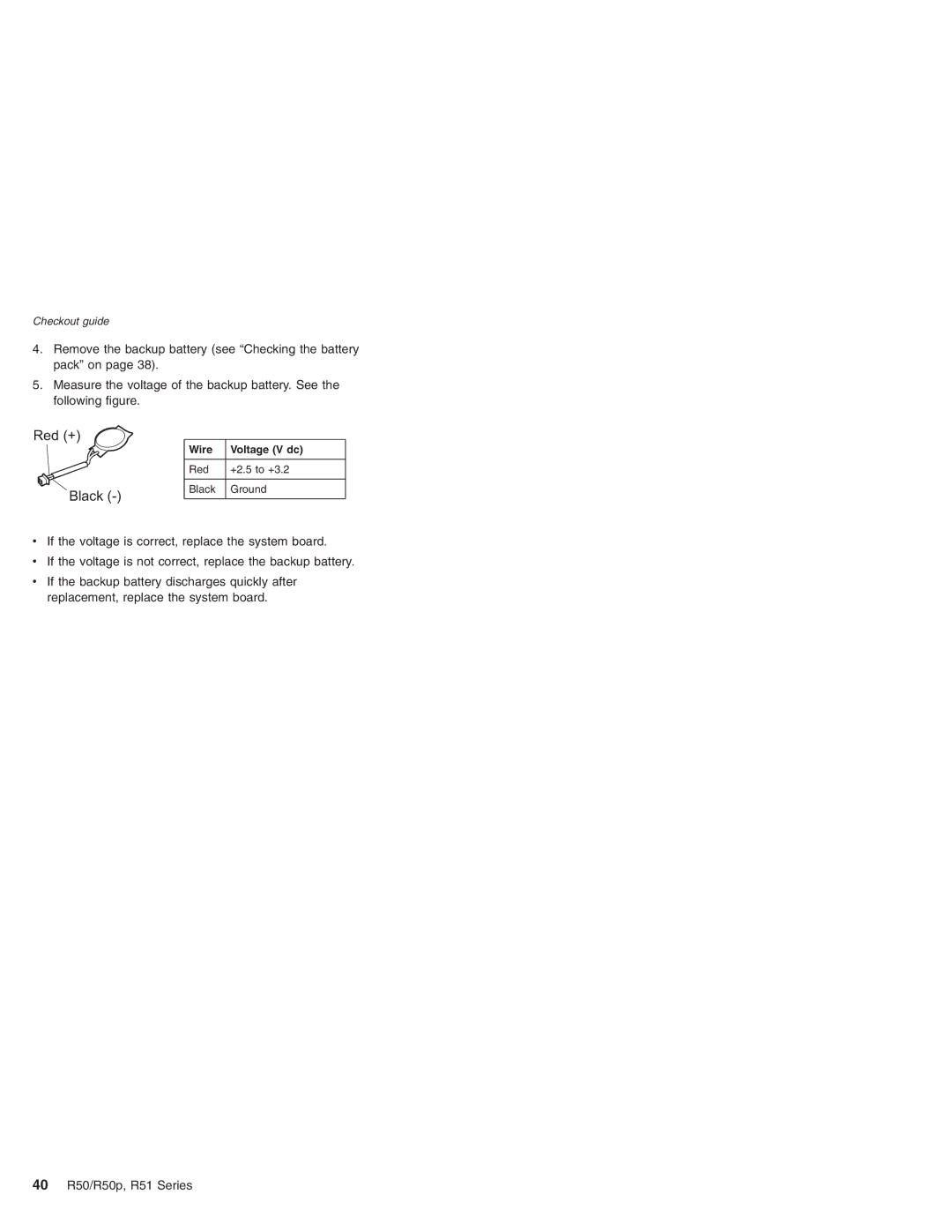 IBM R51 Series, R50p Series, R50 Series manual Red + Black, Wire Voltage V dc 