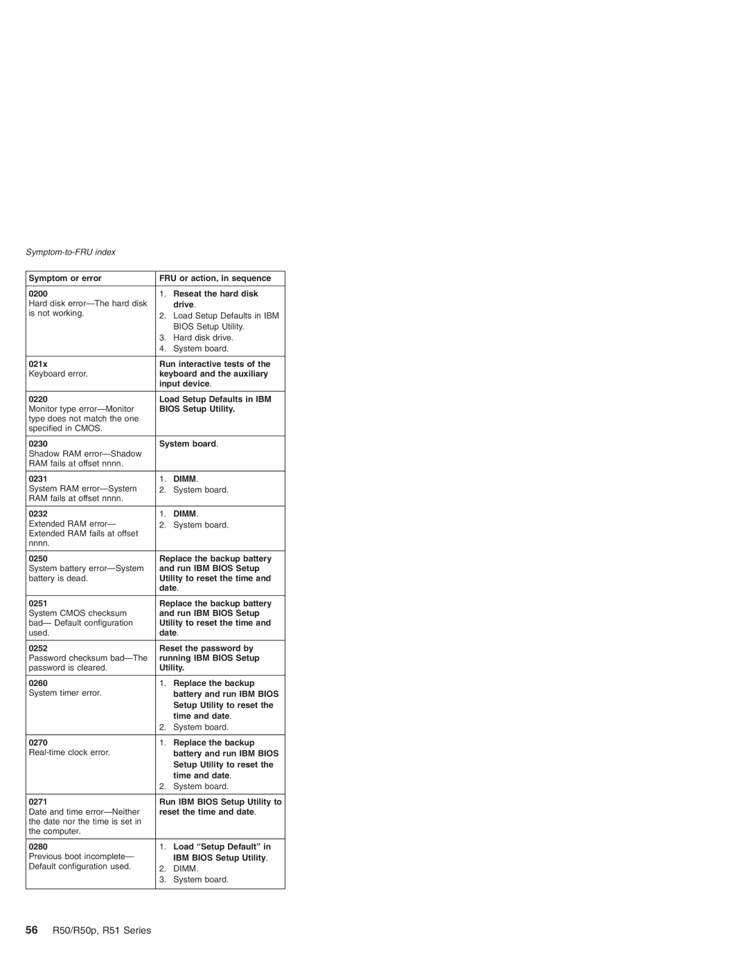 IBM R50p Series, R50 Series manual 56 R50/R50p, R51 Series 