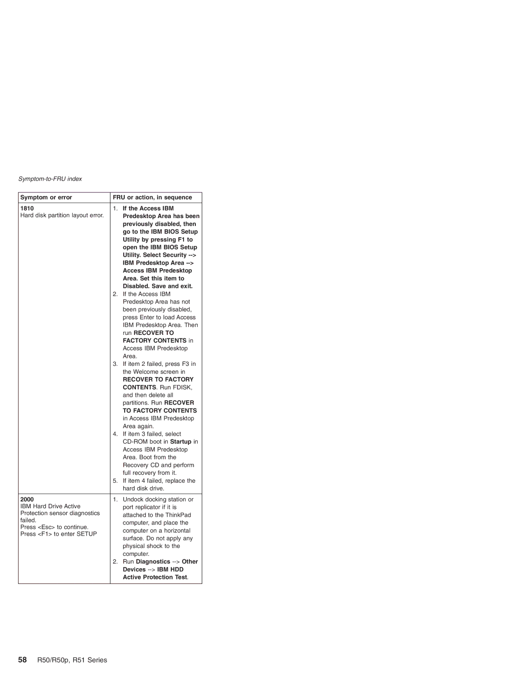 IBM R50p Series, R50 Series manual 58 R50/R50p, R51 Series, To Factory Contents 