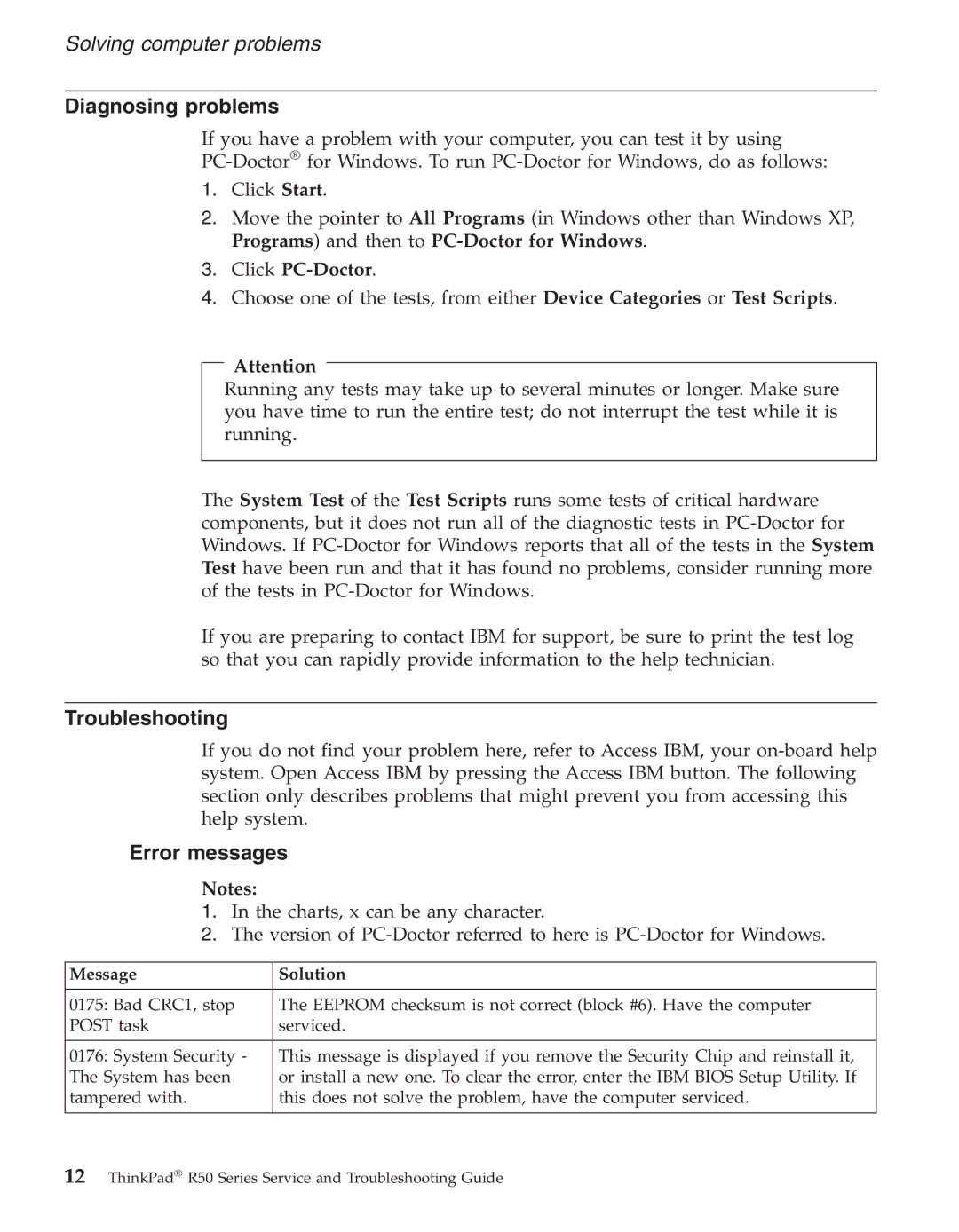 IBM R50series manual Diagnosing problems, Troubleshooting, Error messages, Click PC-Doctor 