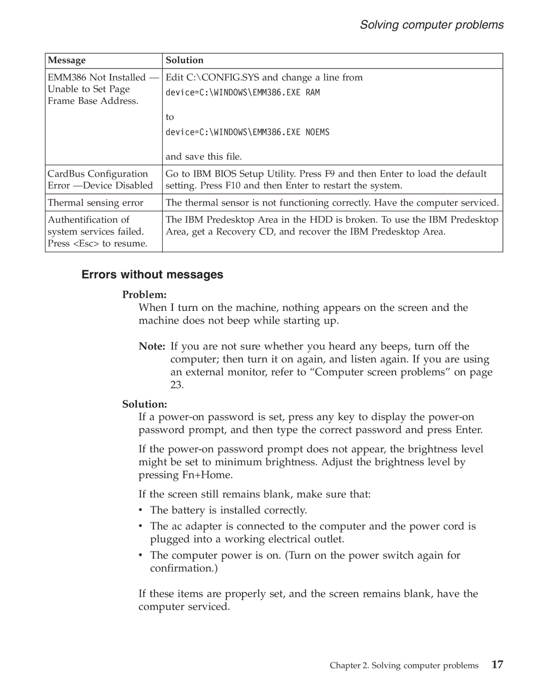 IBM R50series manual Errors without messages, Problem, Solution 