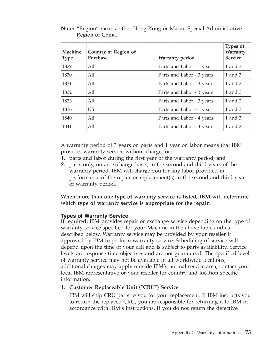 IBM R50series manual Types of Warranty Service, Customer Replaceable Unit ″CRU″ Service 