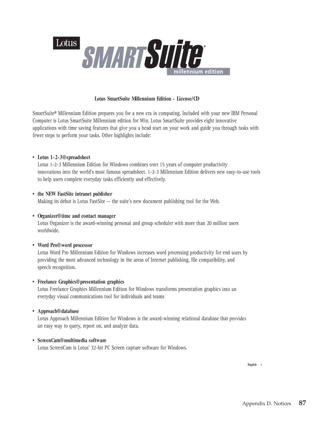 IBM R50series manual NEW FastSite intranet publisher 