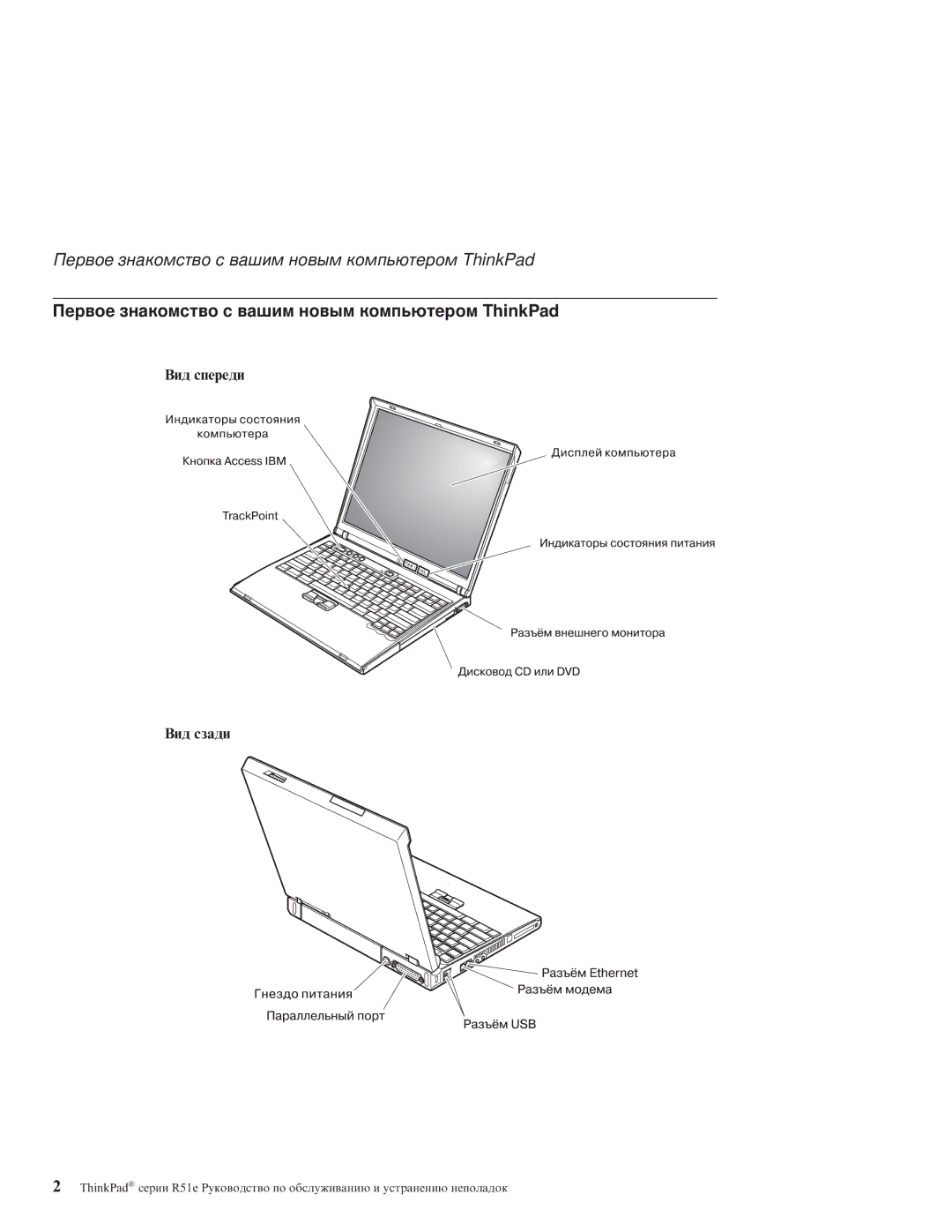 IBM R51E manual Первое знакомство с вашим новым компьютером ThinkPad, Вид спереди Вид сзади 