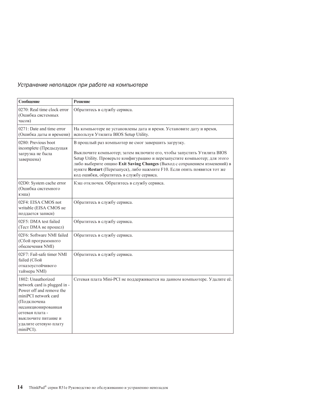 IBM R51E manual Устранение неполадок при работе на компьютере 