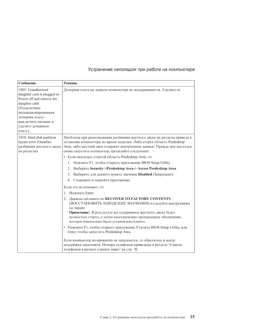 IBM R51E manual Выберите Security-Predesktop Area-Access Predesktop Area 