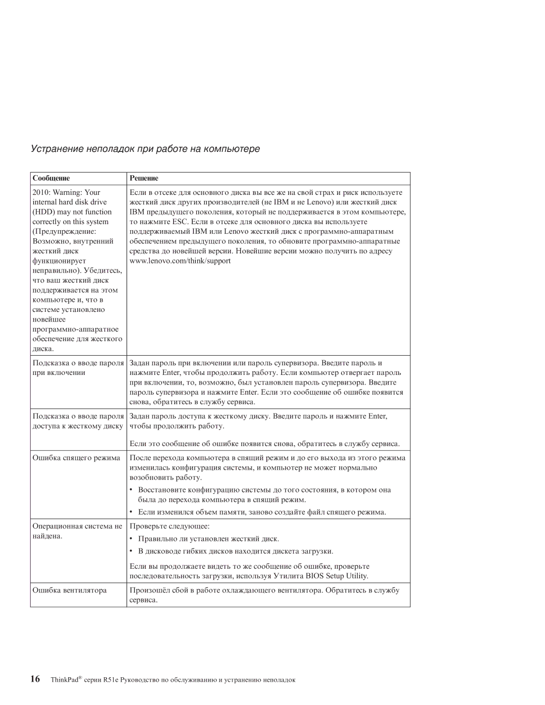 IBM R51E manual Устранение неполадок при работе на компьютере 