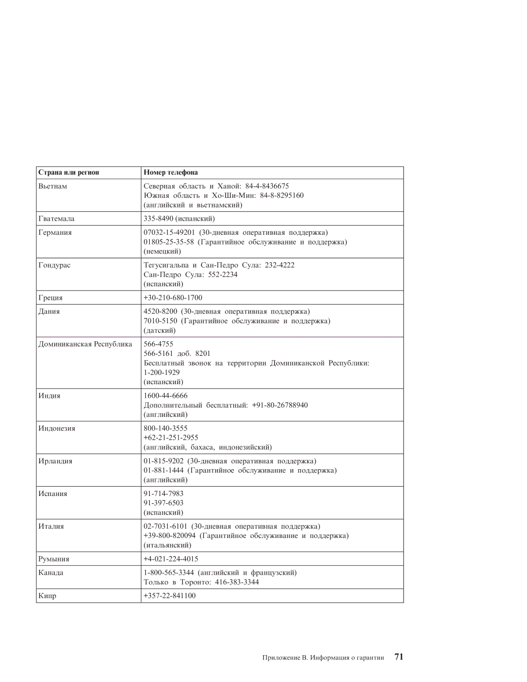 IBM R51E manual Страна или регион Номер телефона 