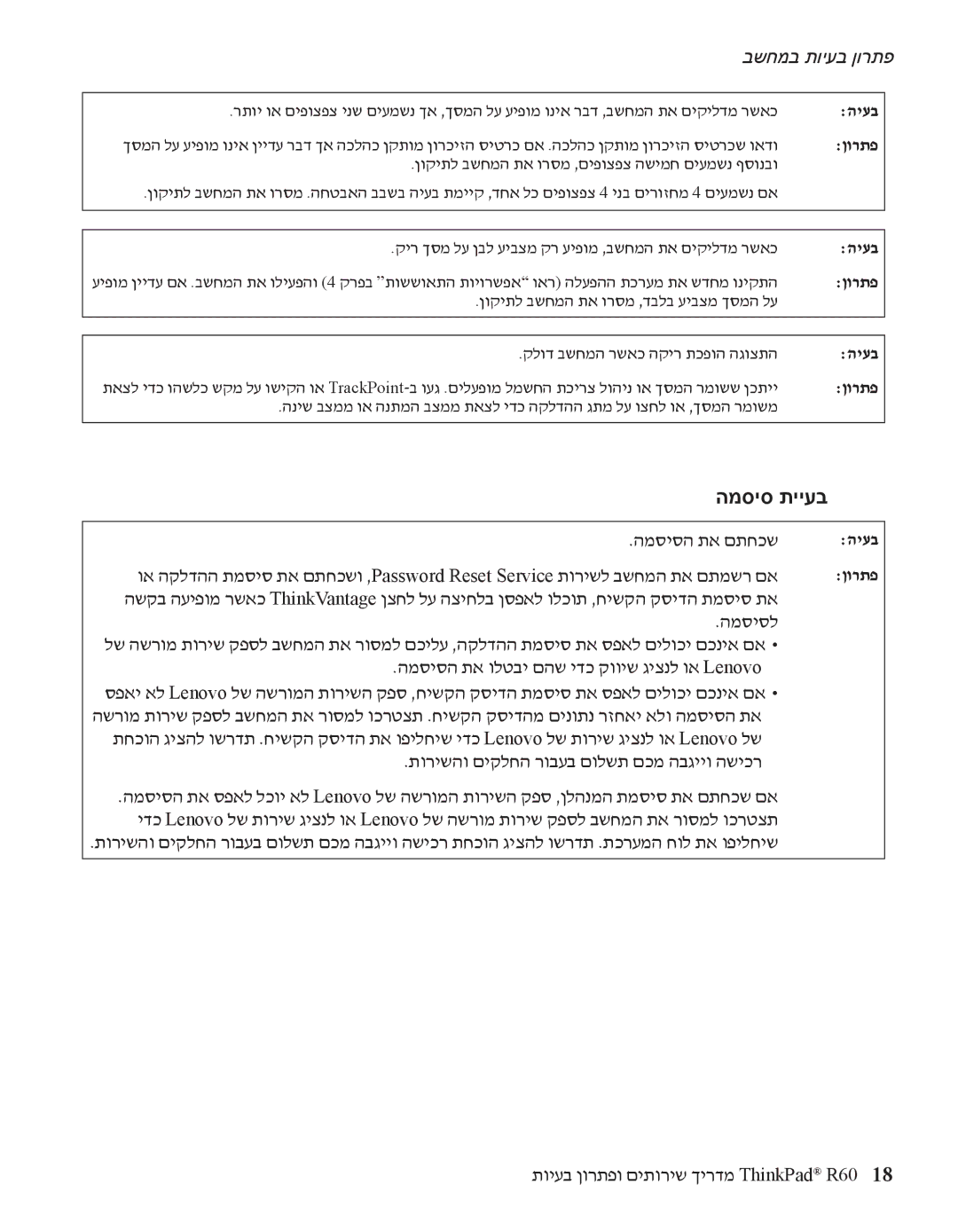 IBM R60 manual המסיס תייעב, המסיסה תא םתחכש 