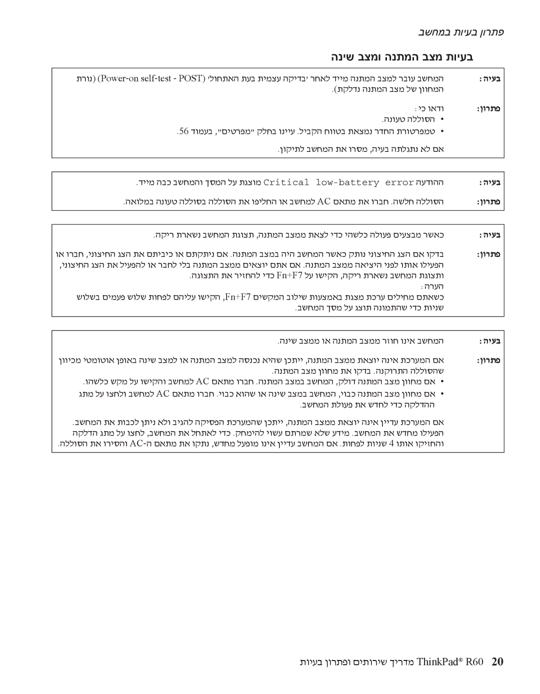 IBM R60 manual הניש בצמו הנתמה בצמ תויעב 