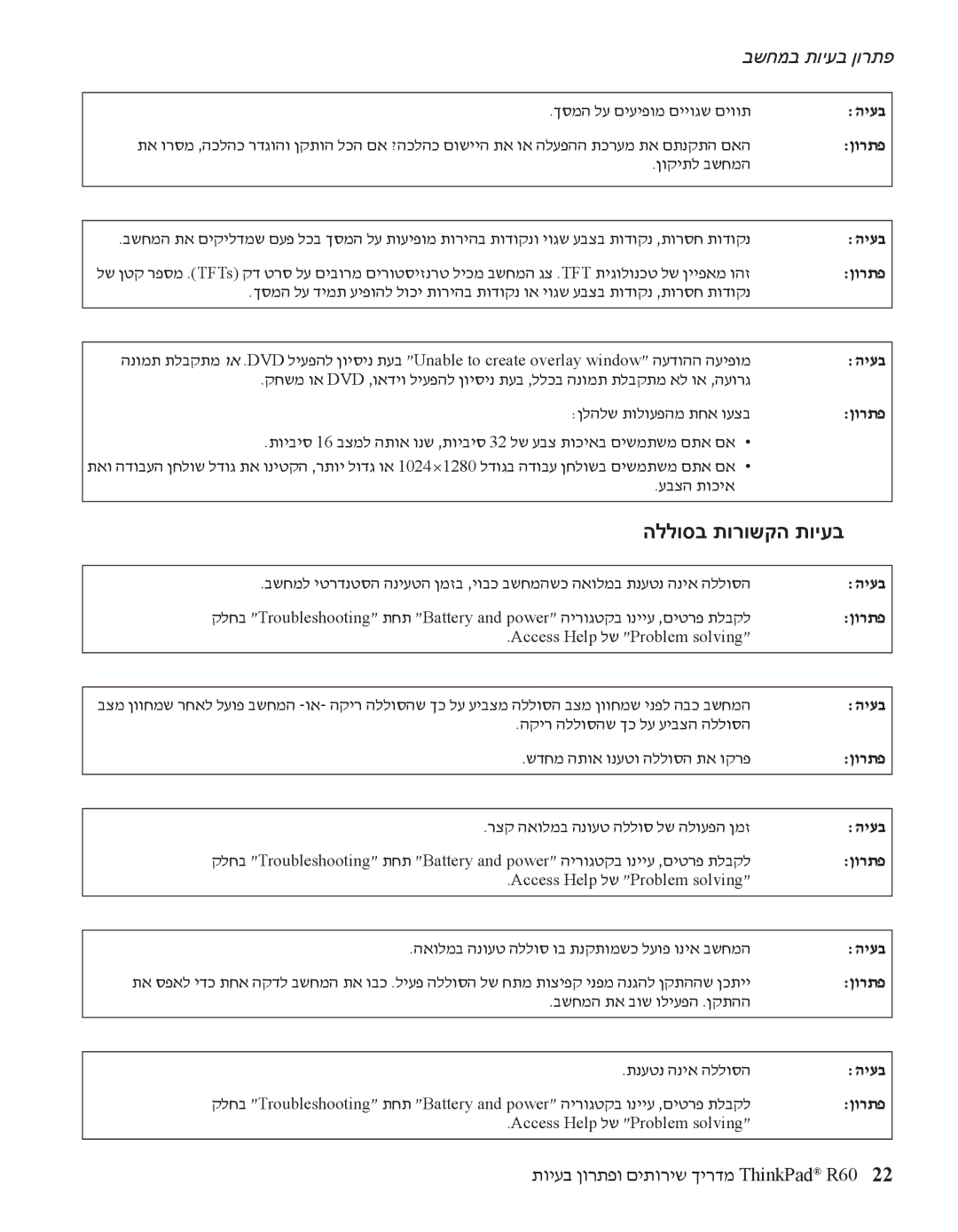 IBM R60 manual הללוסב תורושקה תויעב 